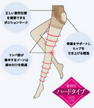 Cosmedical Stockings, Japan